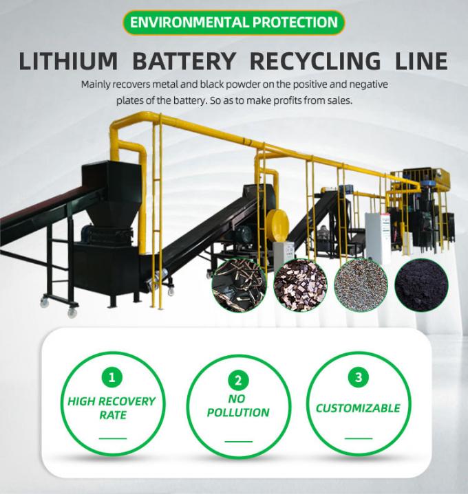 Projete o equipamento profissional da reciclagem e da descarga da bateria de lítio da sucata para a venda