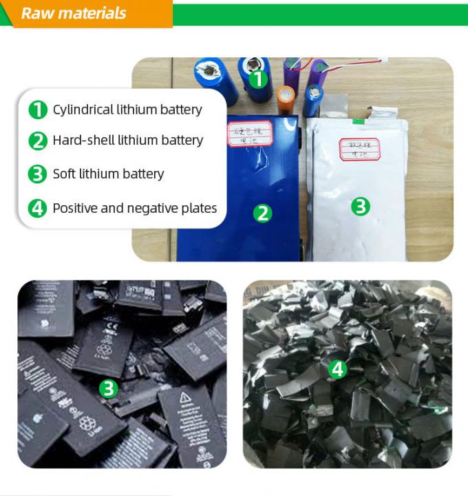 Projete o equipamento profissional da reciclagem e da descarga da bateria de lítio da sucata para a venda